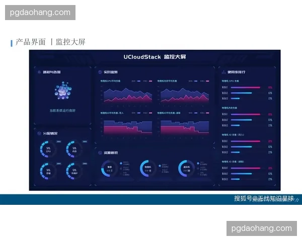 私有云部署模式受青睐 核心业务数据安全性获强化