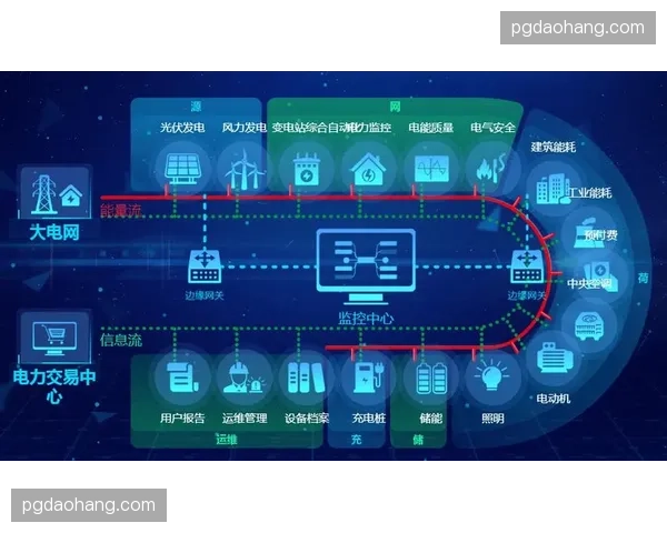 物联感知设备深度并网 场馆能效调度进入精细化周期